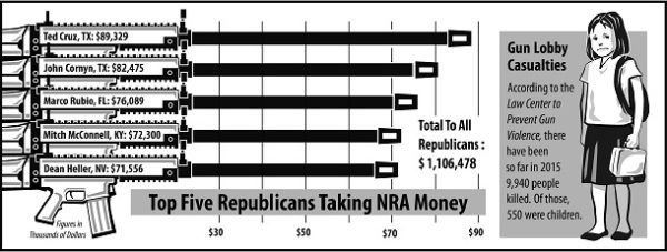 Julie Long Sleeve Top in White